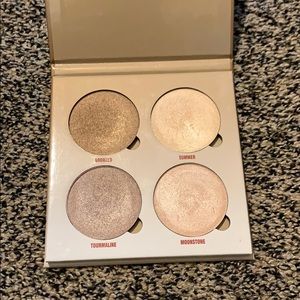 ‼️FINAL SALE‼️Anastasia Sun Dipped Glow Kit.